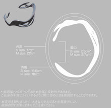 画像をギャラリービューアに読み込む, Neo form Type-C(バングル)